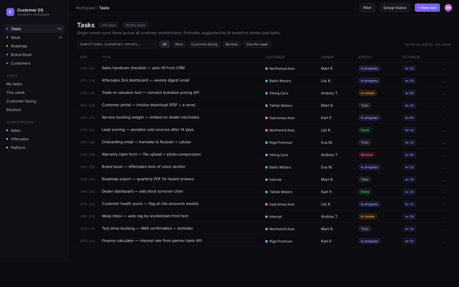 Automotive Admin Panel preview
